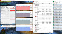 Stress test (phase I)