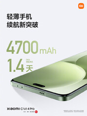 (Image source: Xiaomi)