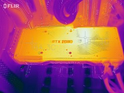 Heatmap of the RTX 2080 SUPER FE during a stress test (PT 100%)