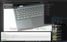 YouTube test