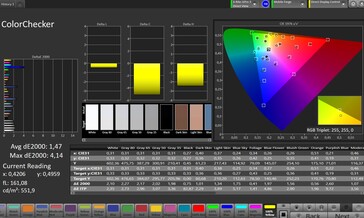 CalMAN colour accuracy