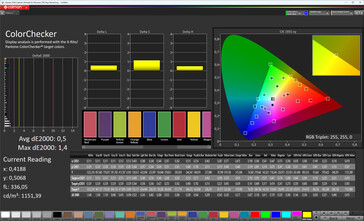 Colors (colors: natural, target color space: sRGB)