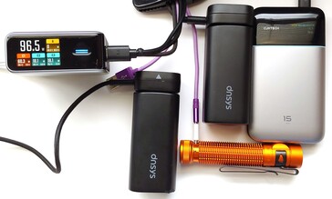 On the same test, the Cuktech output 96.5 W when the USB-A port was not used.