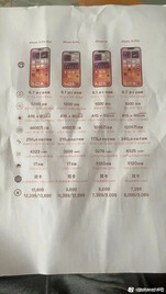 Fake datasheet. (Image source: Weibo)