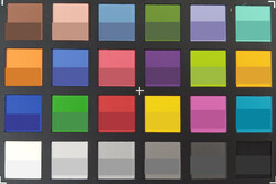 ColorChecker Passport