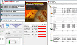 HP's 2-in-1 during our stress test