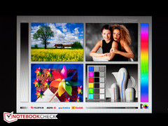 Restricted TN viewing angles