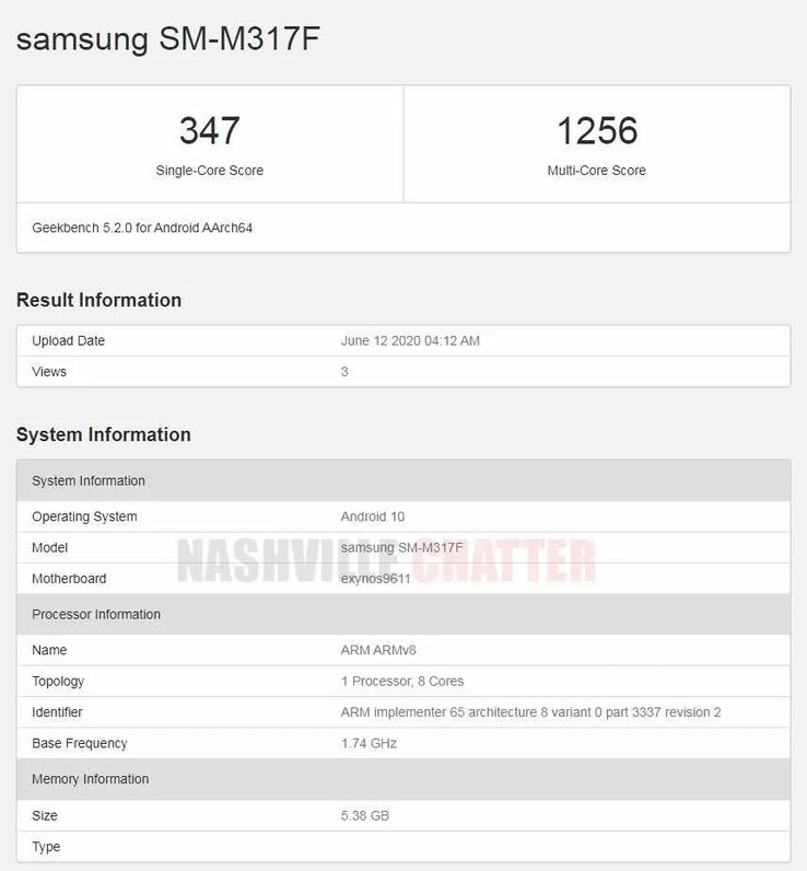 The "Galaxy M31s" on Geekbench. (Source: Geekbench via NashvilleChatter)