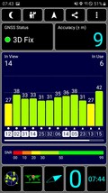 GPS test indoors