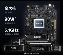 The mainboard (Image source: 孤城Hardware)
