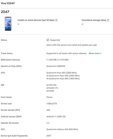 The Vivo V2047 pops up in new leaks. (Source: Geekbench, Google Play Console via PriceBaba)