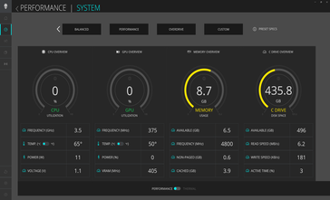 Power profiles include Battery, Quiet, Balanced, Performance, Overdrive, and Custom