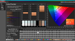 ColorChecker before calibration