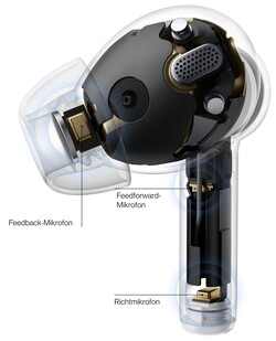 Structure of the OnePlus Buds Z2