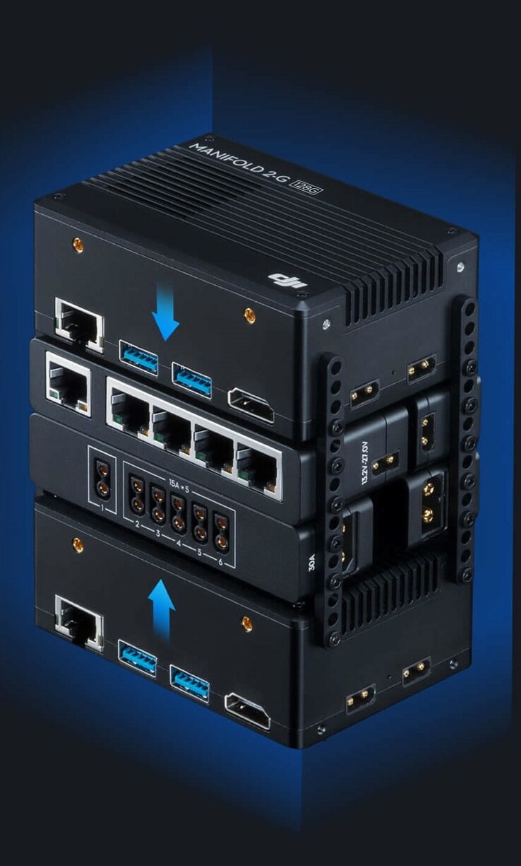 The Manifold 2 also has a host of I/O options with the potential to upgrade, upscale or customize the supercomputer. (Source: DJI)