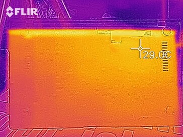 Heatmap of the bottom of the device at idle