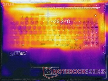 System idle (top)