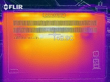 Heat map - Bottom (The Witcher 3 Ultra)