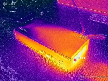 Prime95 stress (right)