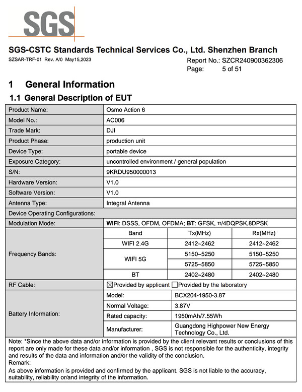 (Image source: SGS via FCC)