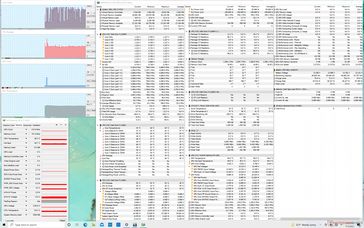 System idle