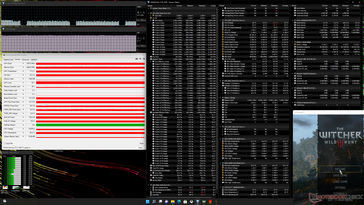 Witcher 3 (Maximum Performance mode)