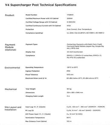 Tesla V4 Supercharger specs