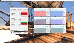 CPU and GPU load during a Heaven 4.0 benchmark