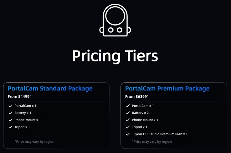 Spatial cameras are expensive