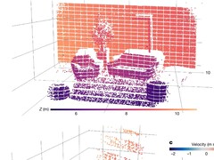 A sample point cloud created by the system
