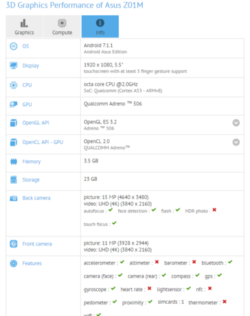 Asus Zenfone 4 Selfie specs found in GFXBench. (Source: Asus Zentalk)