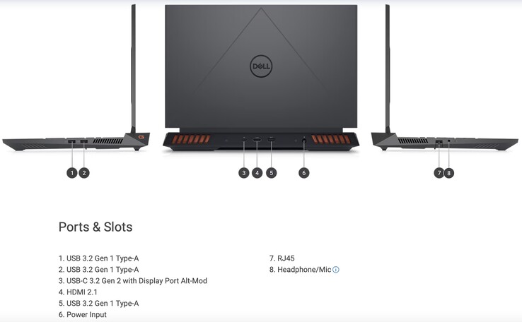 The port selection on the G15 5535 includes USB-C 3.2 and HDMI 2.1 (Image: Dell)