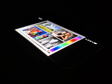 Viewing angle stability