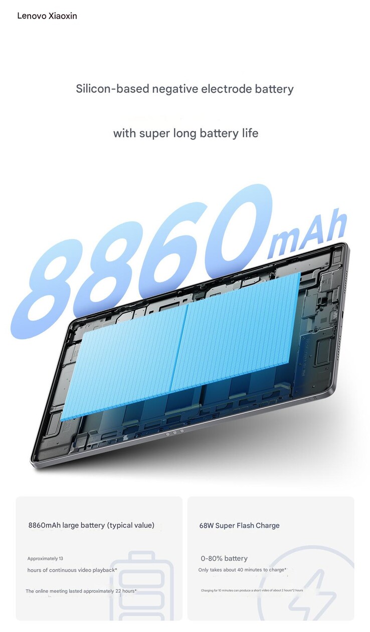 The latest teaser of the tablet (Image source: Lenovo - machine translated)