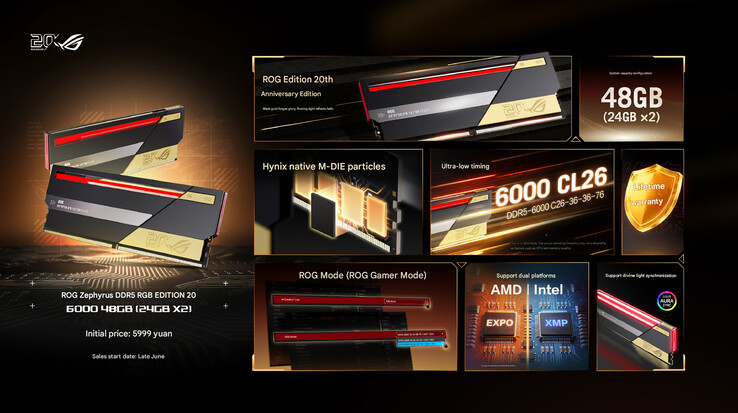 Main highlights and Chinese price of the ROG DDR5 48GB kit (machine translated)