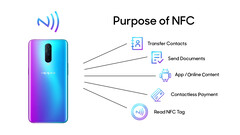 Wireless charging via NFC is now a thing