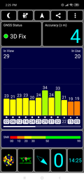 GPS Test: Inside