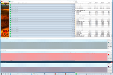 AMD stress test (Prime95 + FurMark)