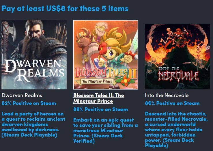 The 3 additional games you get in the second tier of the Close Combat Collection (Image source: Humble Bundle)