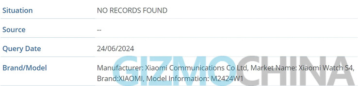 A blog claims to spot the Xiaomi Watch S4 prior to its launch. (Source: GizmoChina)
