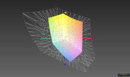 AdobeRGB color-space accuracy: 39%