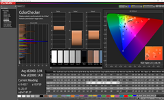 ColorChecker after calibration