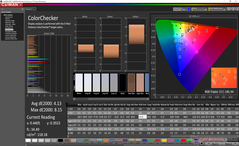 ColorChecker before calibration
