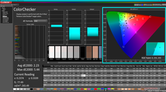 ColorChecker before calibration