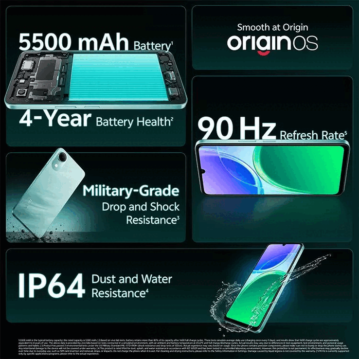 The Vivo T5e key features