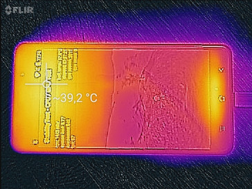 Heat-map front