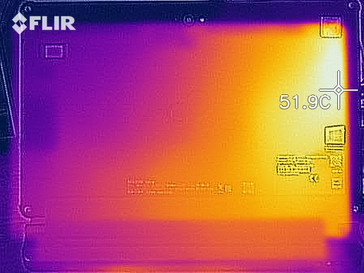 Heat development under load - bottom