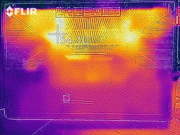 Heat distribution under load (bottom)