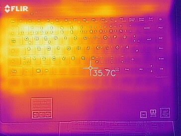 Heat map of the top of the device at idle