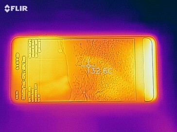 Heat map of the front of the device under load